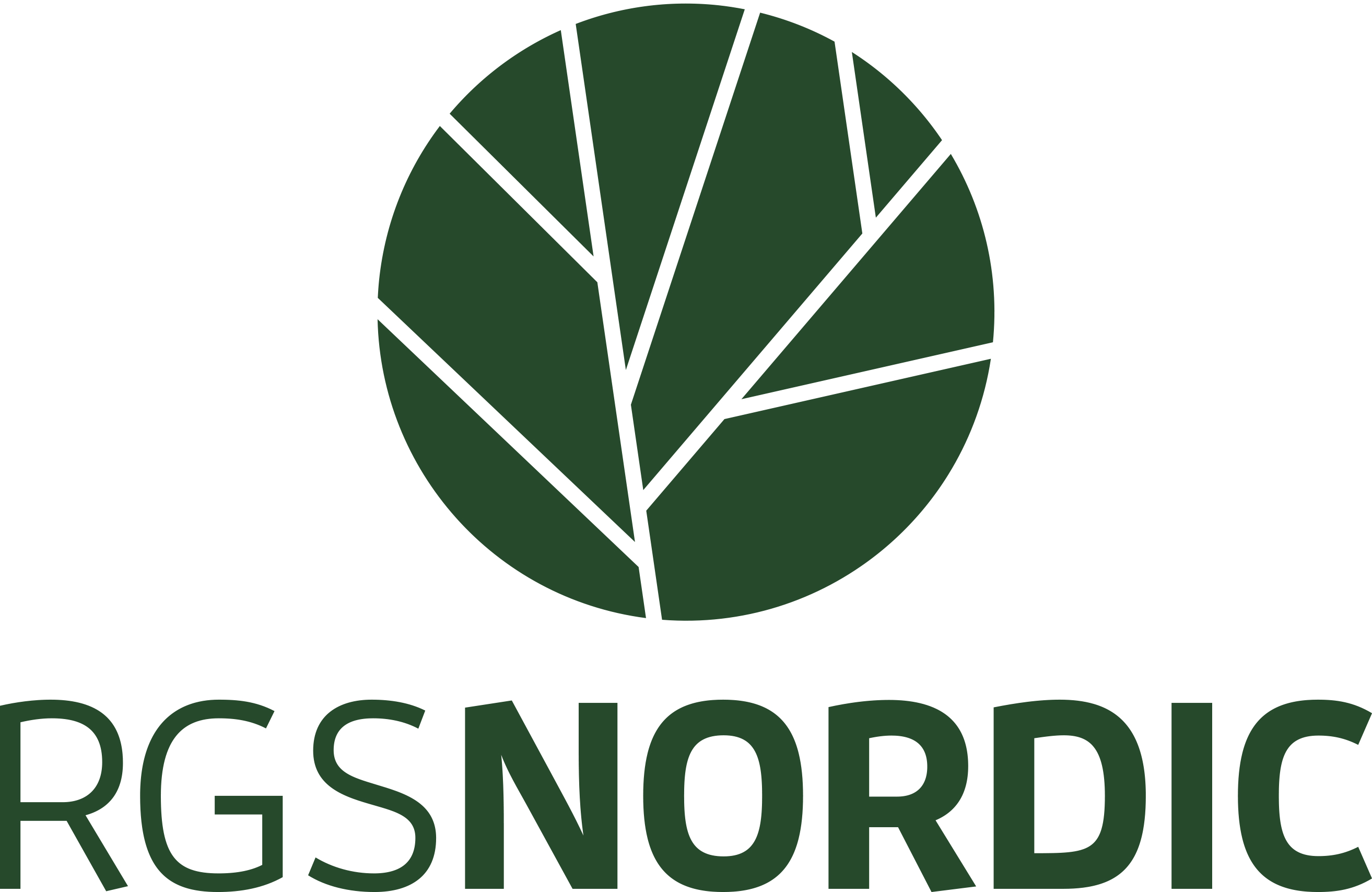 RGS Nordic